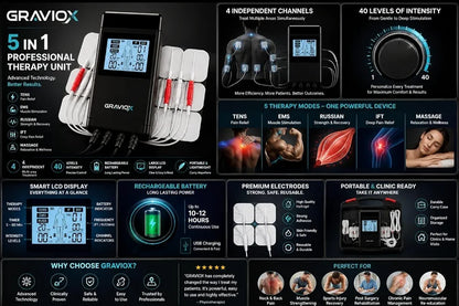 5-in-1 TENS, EMS, and RUSS 4-Channel Physiotherapy Electrotherapy Combo Device for Pain Relief and Muscle Recovery