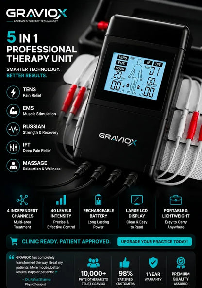 5-in-1 TENS, EMS, and RUSS 4-Channel Physiotherapy Electrotherapy Combo Device for Pain Relief and Muscle Recovery